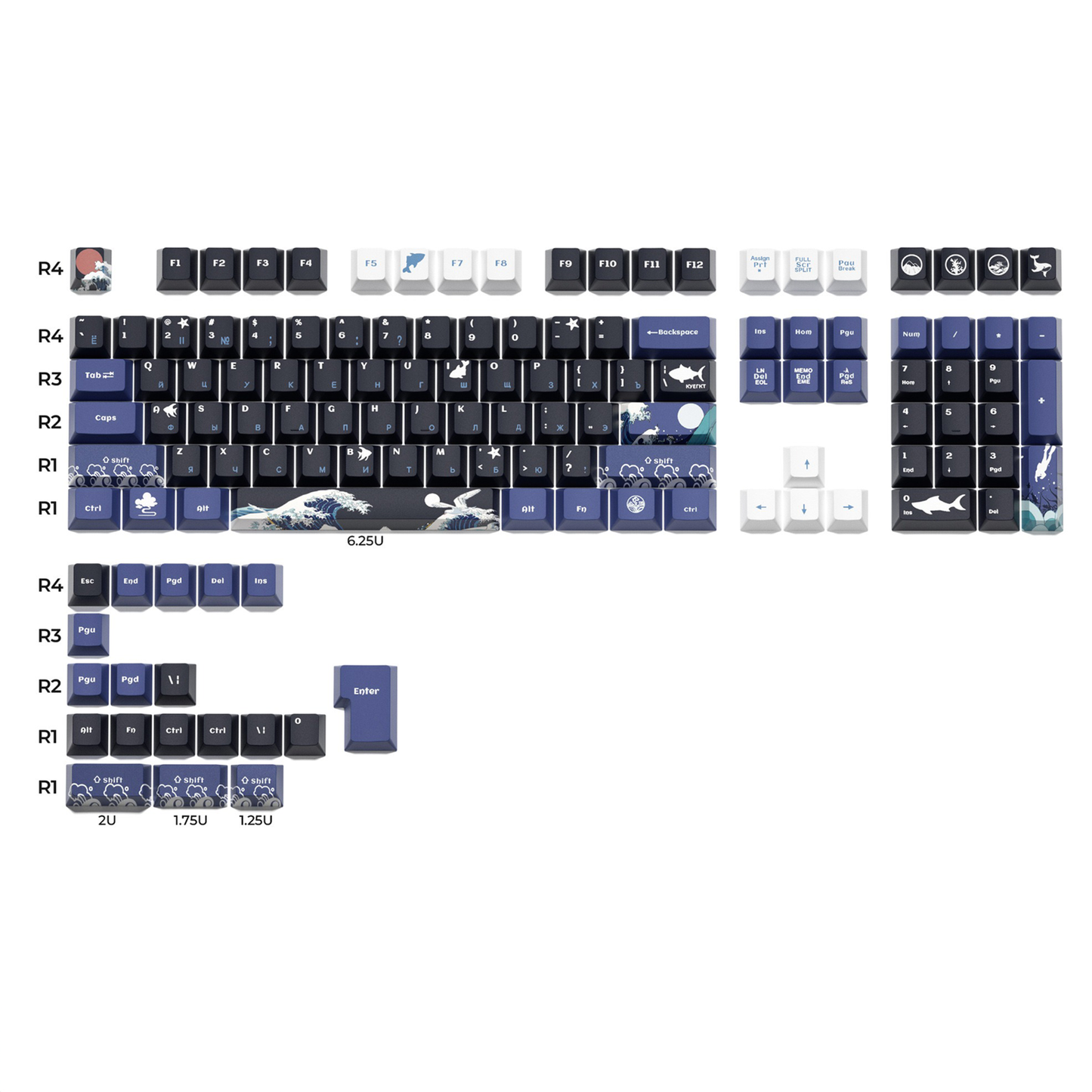 Black Coral Sea Keycap Set