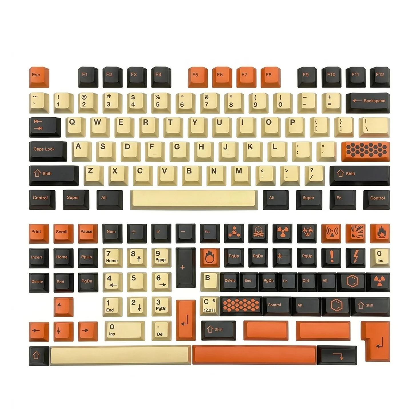 Carbon Hazard Keycap Set