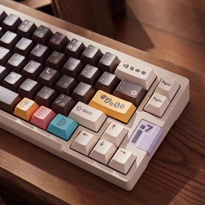 Coffee & Donuts Keycap Set