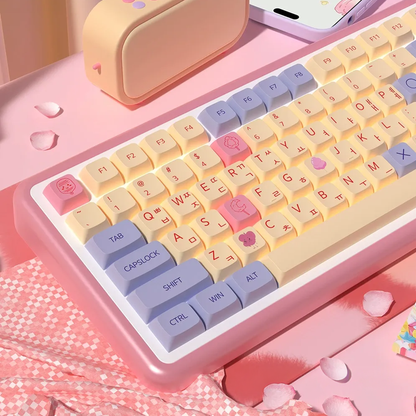 Cotton Candy Keycap Set