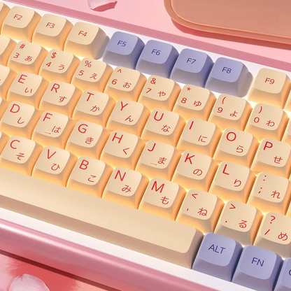 Cotton Candy Keycap Set