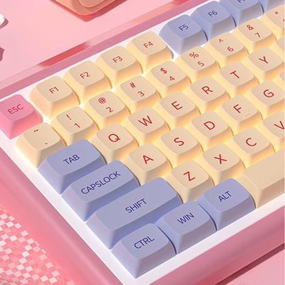 Cotton Candy Keycap Set