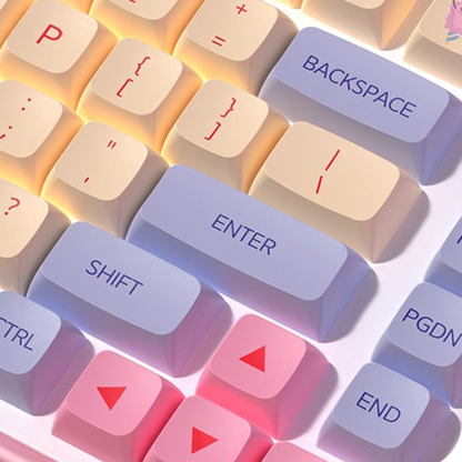 Cotton Candy Keycap Set