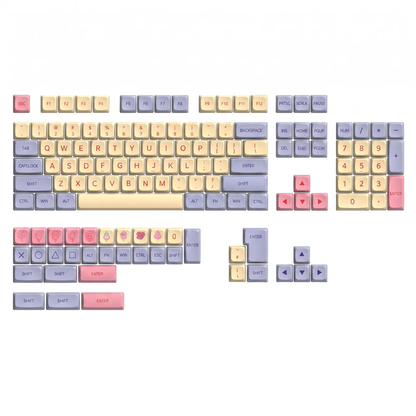 Cotton Candy Keycap Set
