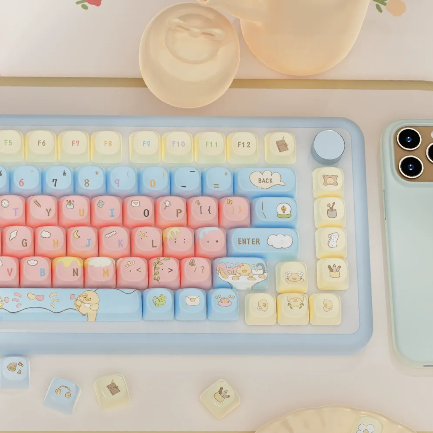 Ducky Adventures Keycap Set