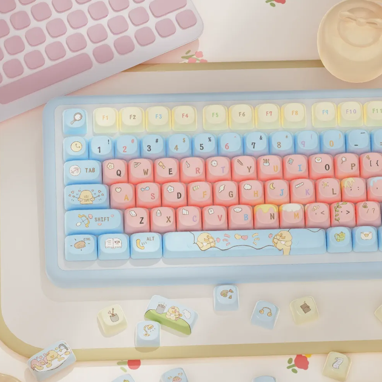 Ducky Adventures Keycap Set