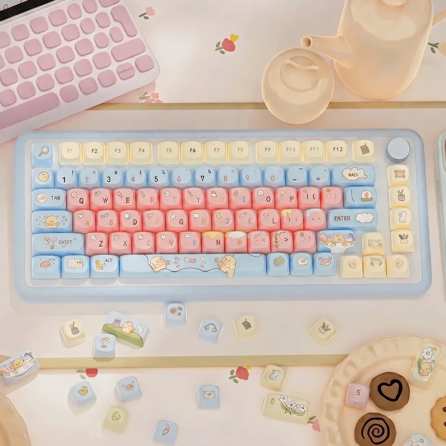 Ducky Adventures Keycap Set