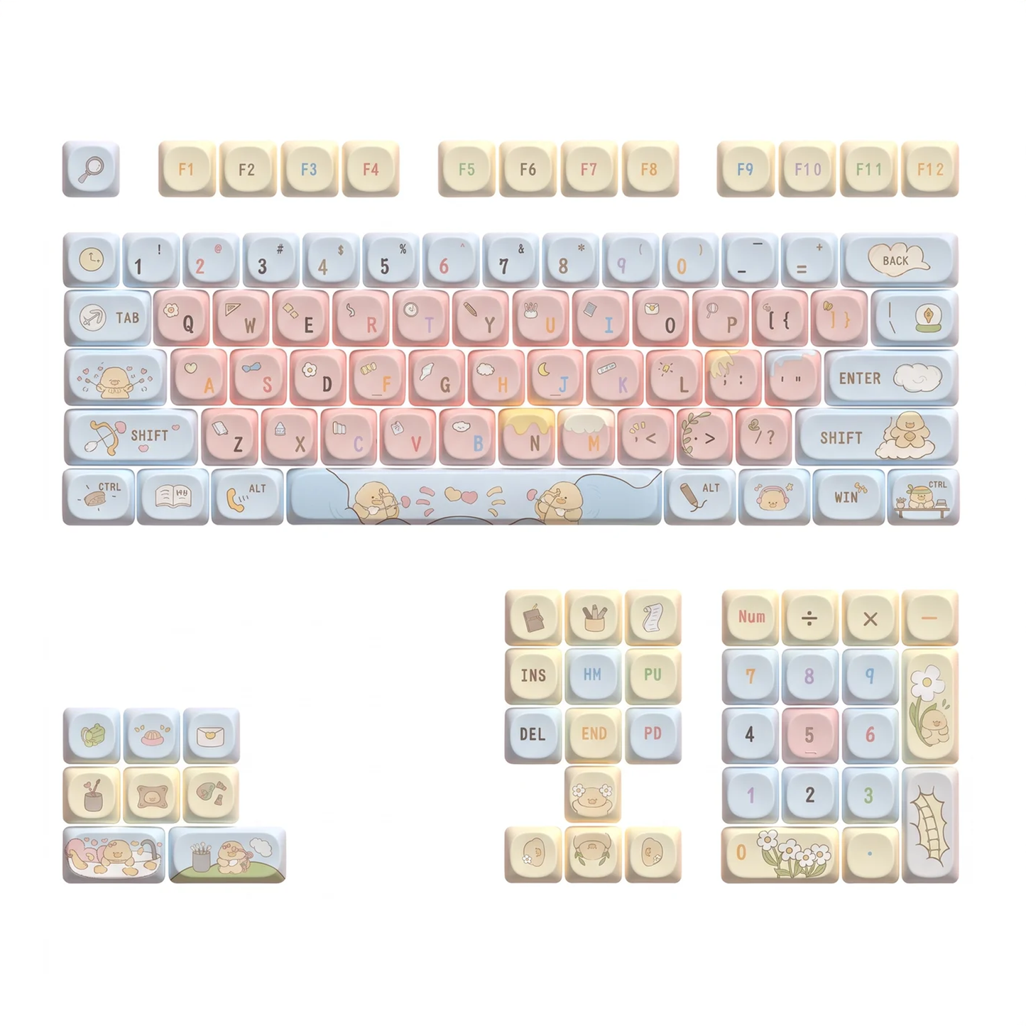 Ducky Adventures Keycap Set