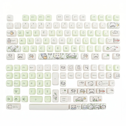 Frolicking Panda Keycap Set