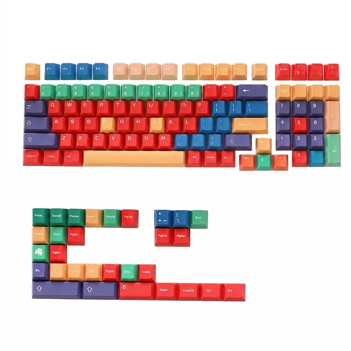 Handarbeit Carnival Pop Keycap Set