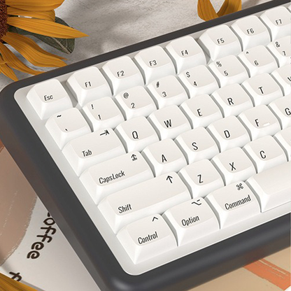 MacOS Keycap Set