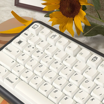 MacOS Keycap Set