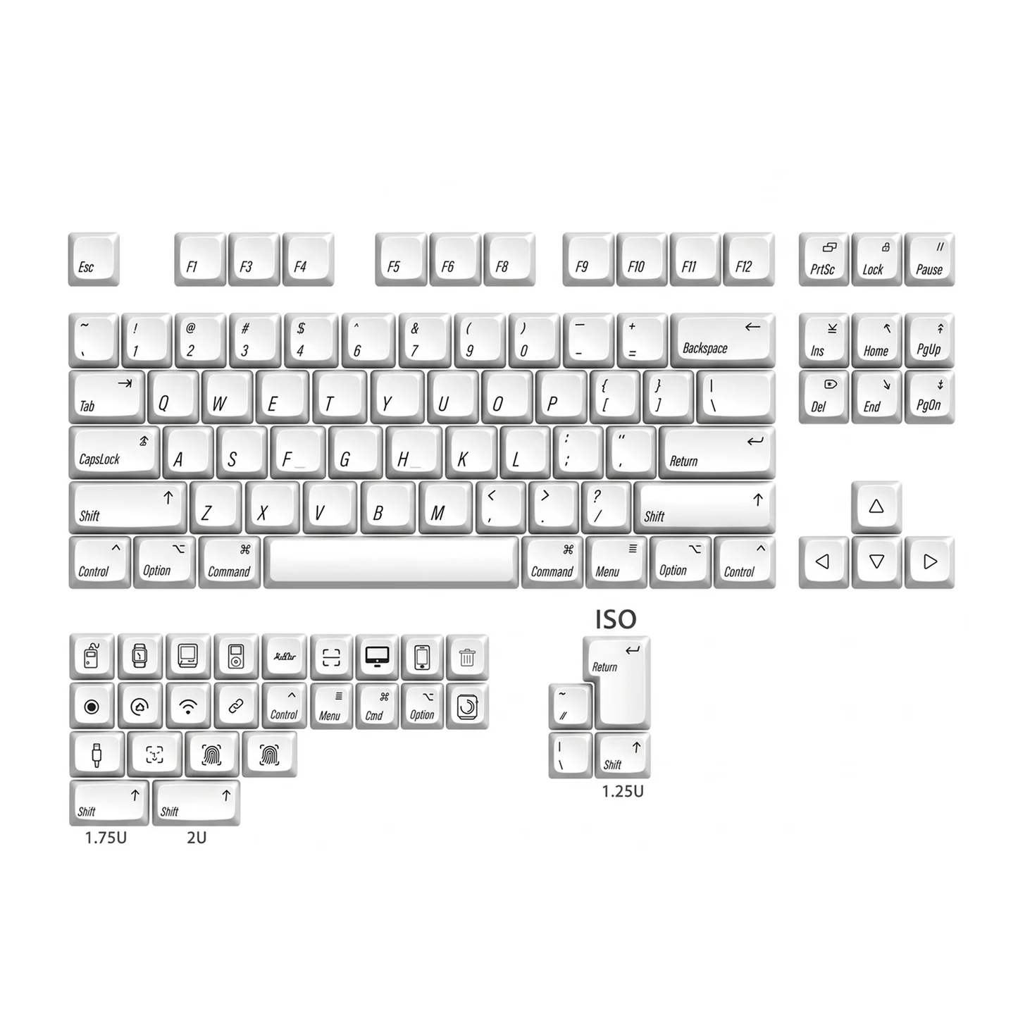 MacOS Keycap Set