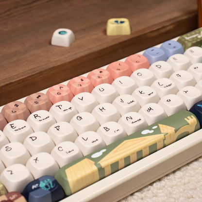 Magical World Keycap Set