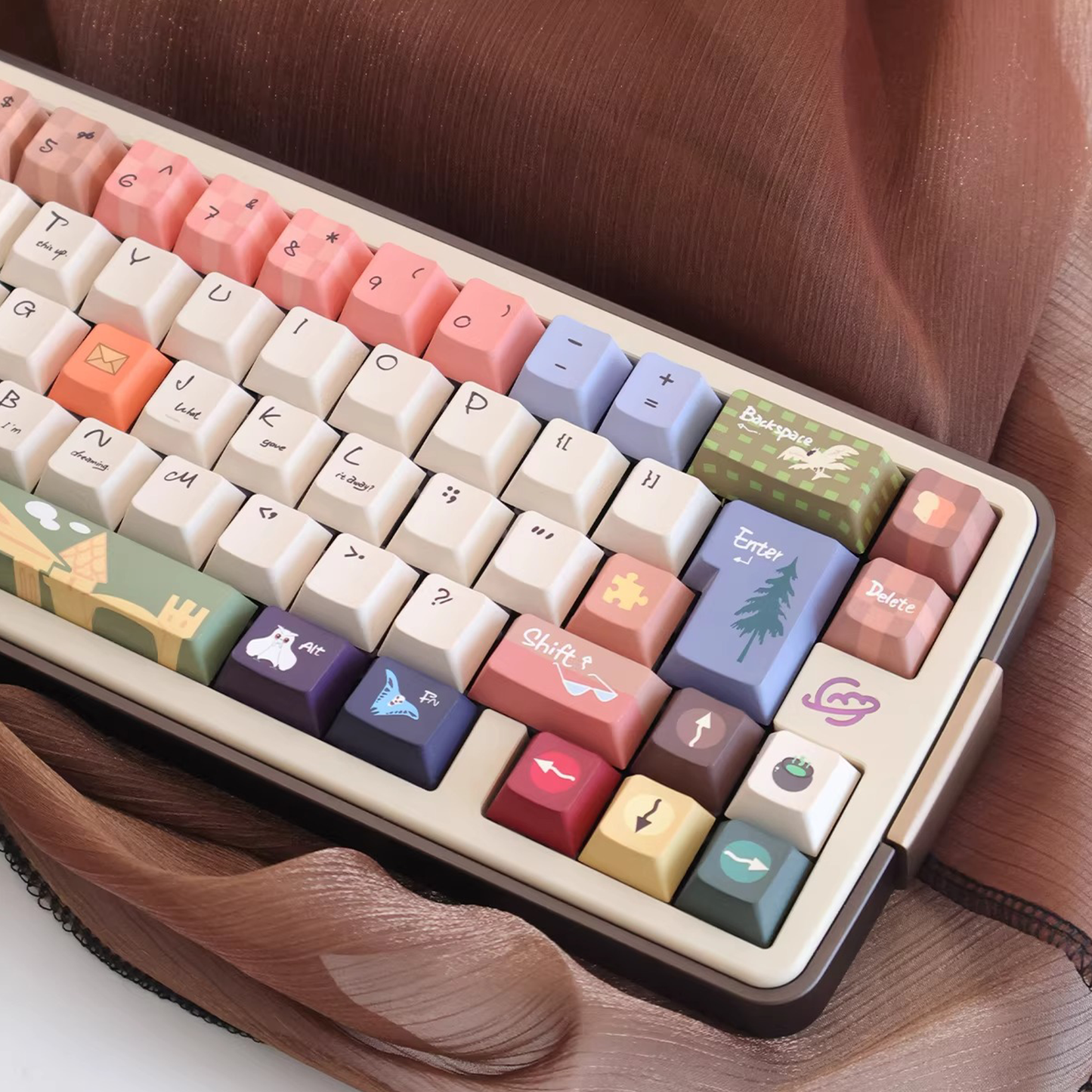 Magical World Keycap Set