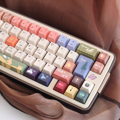 Magical World Keycap Set