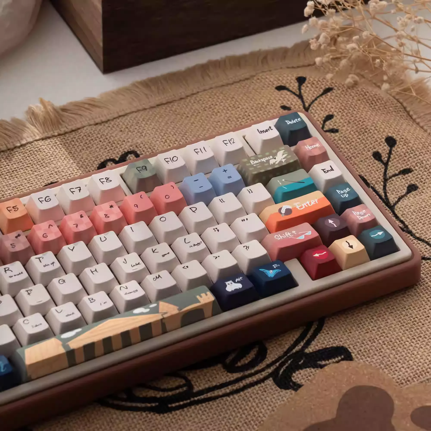 Magical World Keycap Set