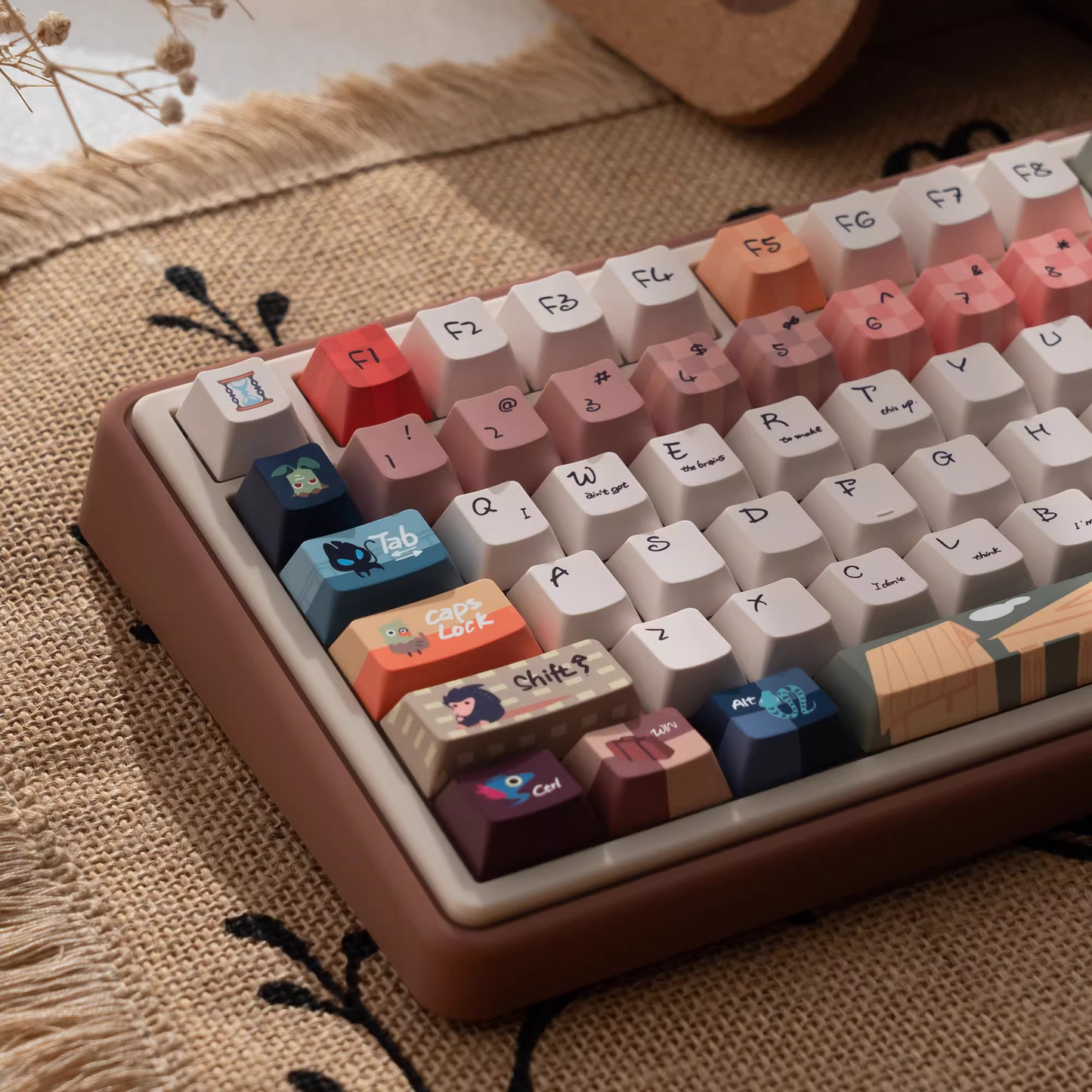 Magical World Keycap Set