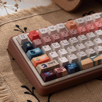 Magical World Keycap Set