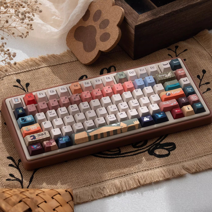 Magical World Keycap Set