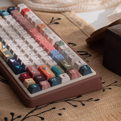 Magical World Keycap Set