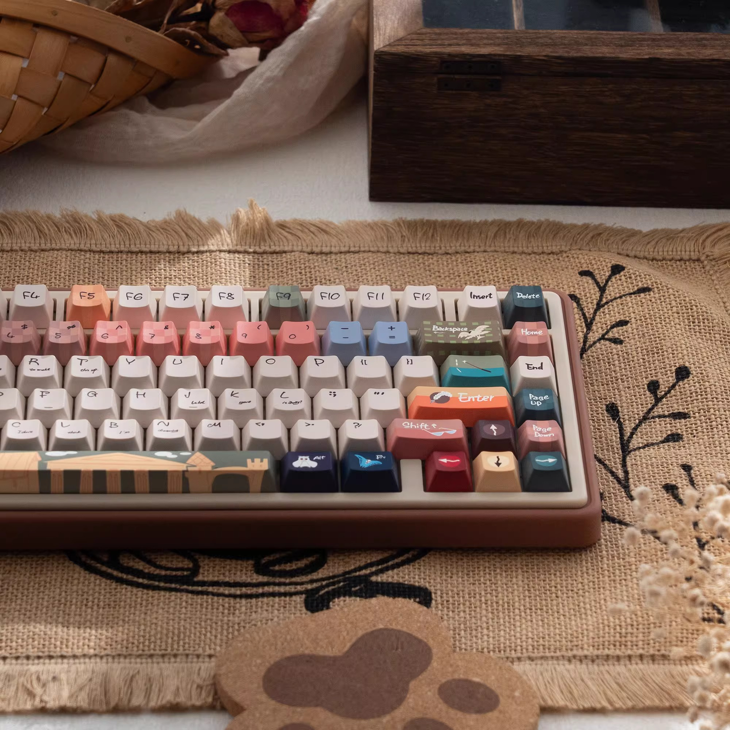 Magical World Keycap Set