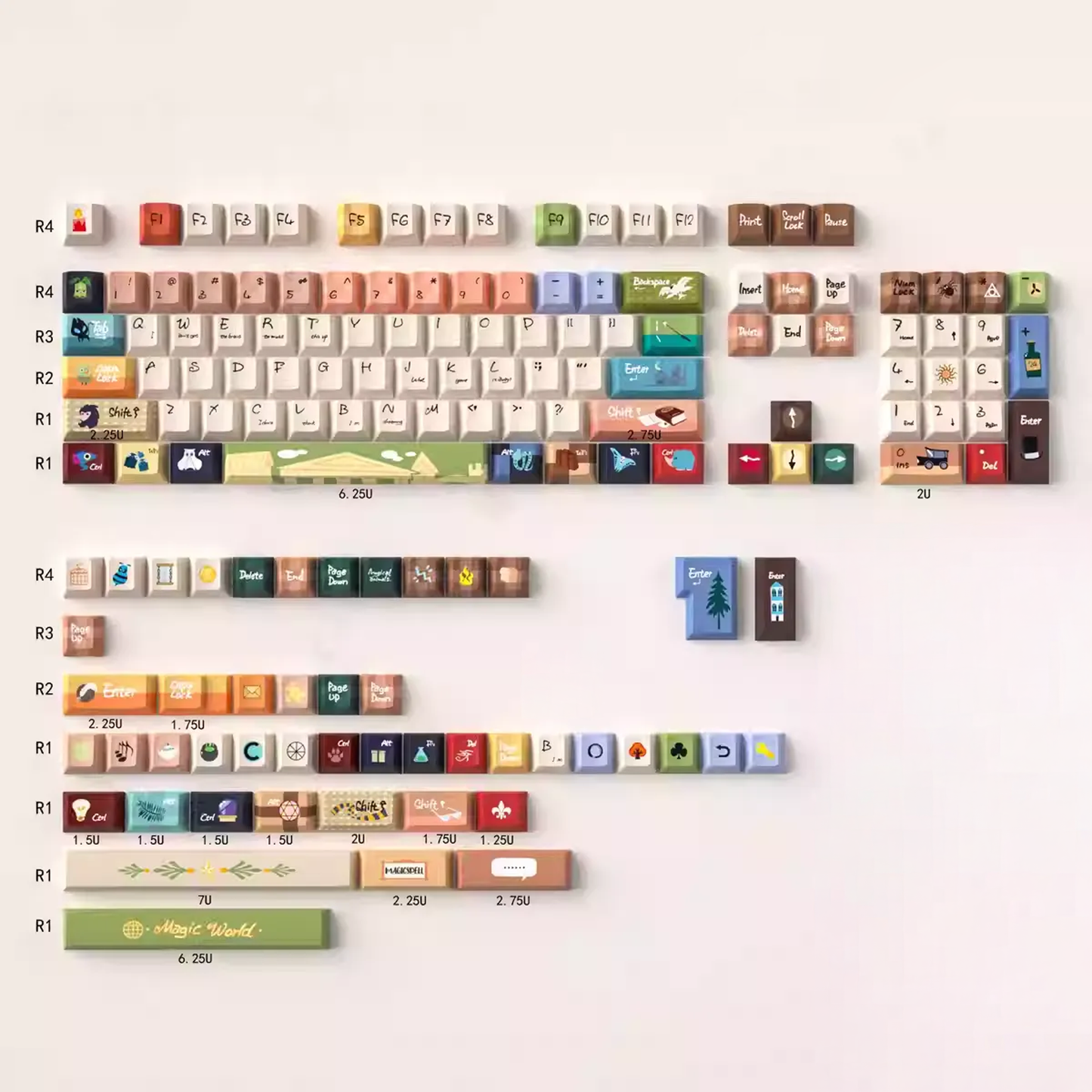 Magical World Keycap Set