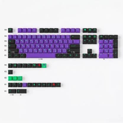 Mecha Pulse Keycap Set