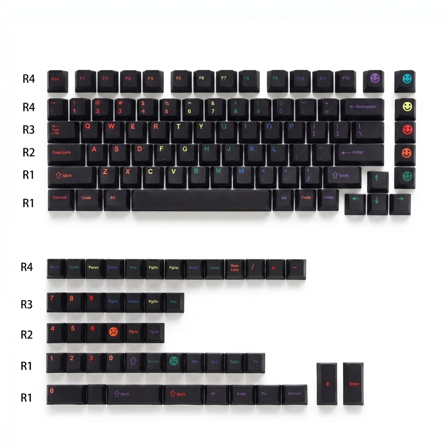 Midnight Rainbow Keycap Set