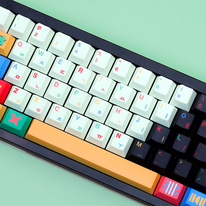 Palette Motif Pop Keycap Set