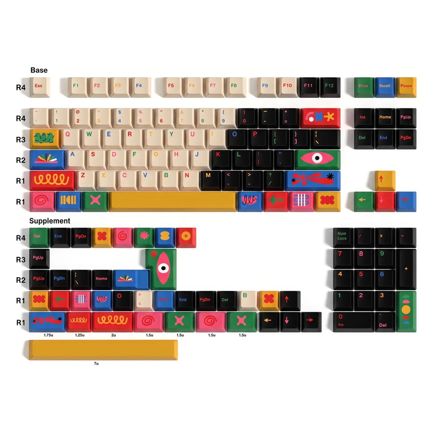 Palette Motif Pop Keycap Set