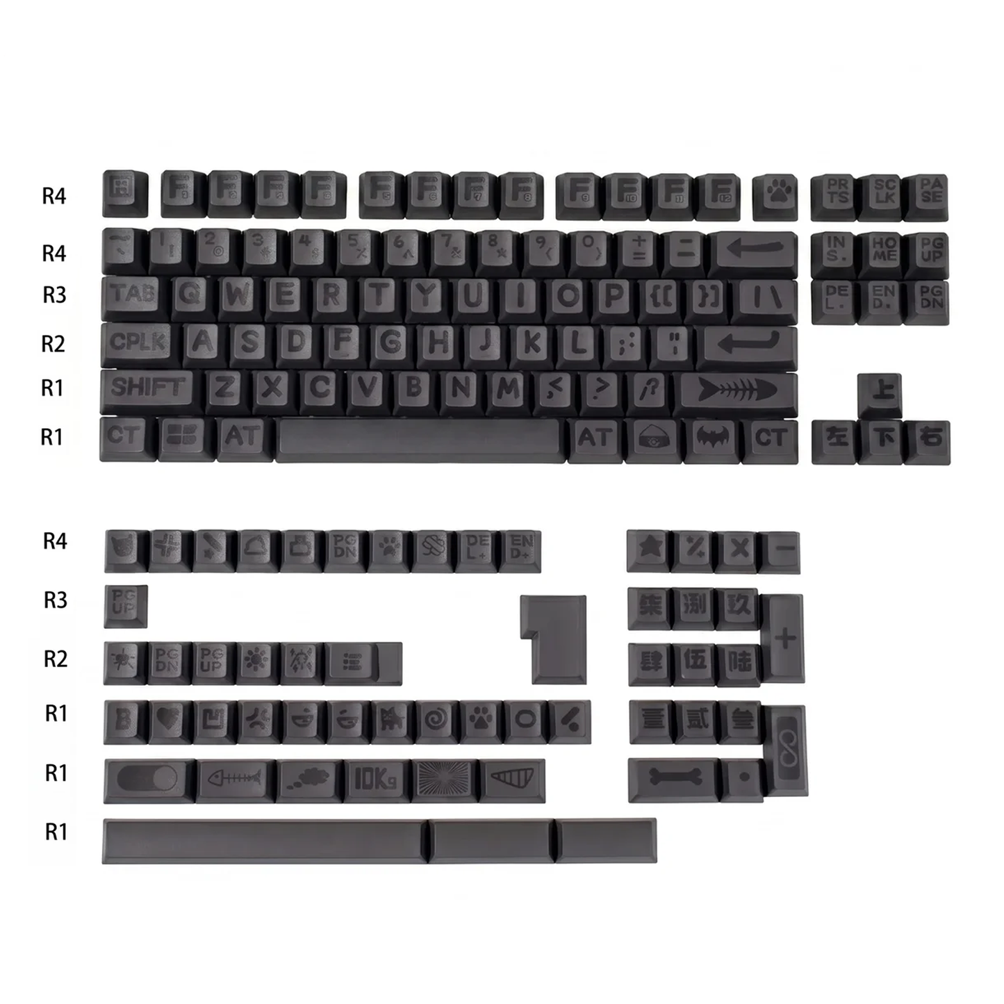 Party Animals Keycap Set (Black)