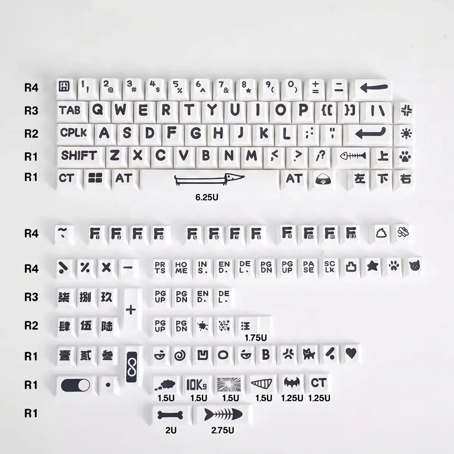 Party Animals Keycap Set (White)
