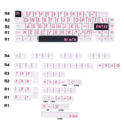Pixel Pop Pink Keycap Set