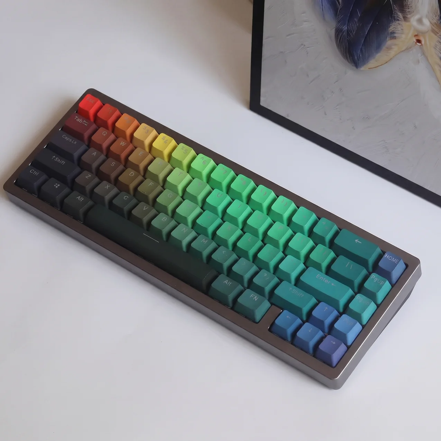 Prism Gradient Glow Keycap Set