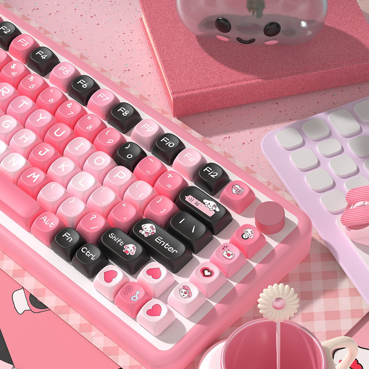 Puppy Love Keycap Set