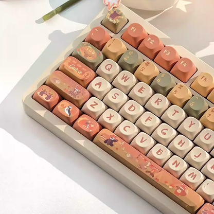Red Panda Keycap Set