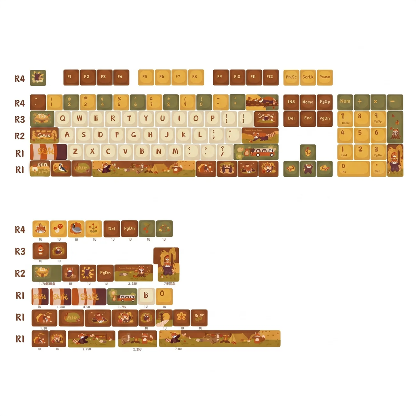 Red Panda Keycap Set