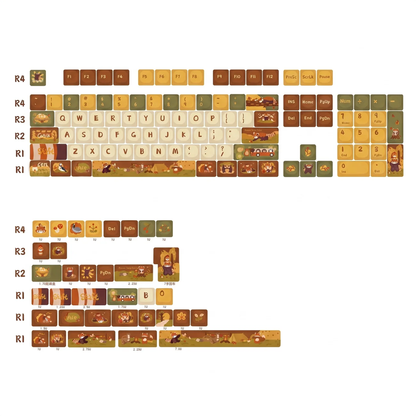 Red Panda Keycap Set