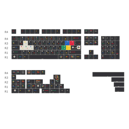 Retro Arcade Dark Keycap Set