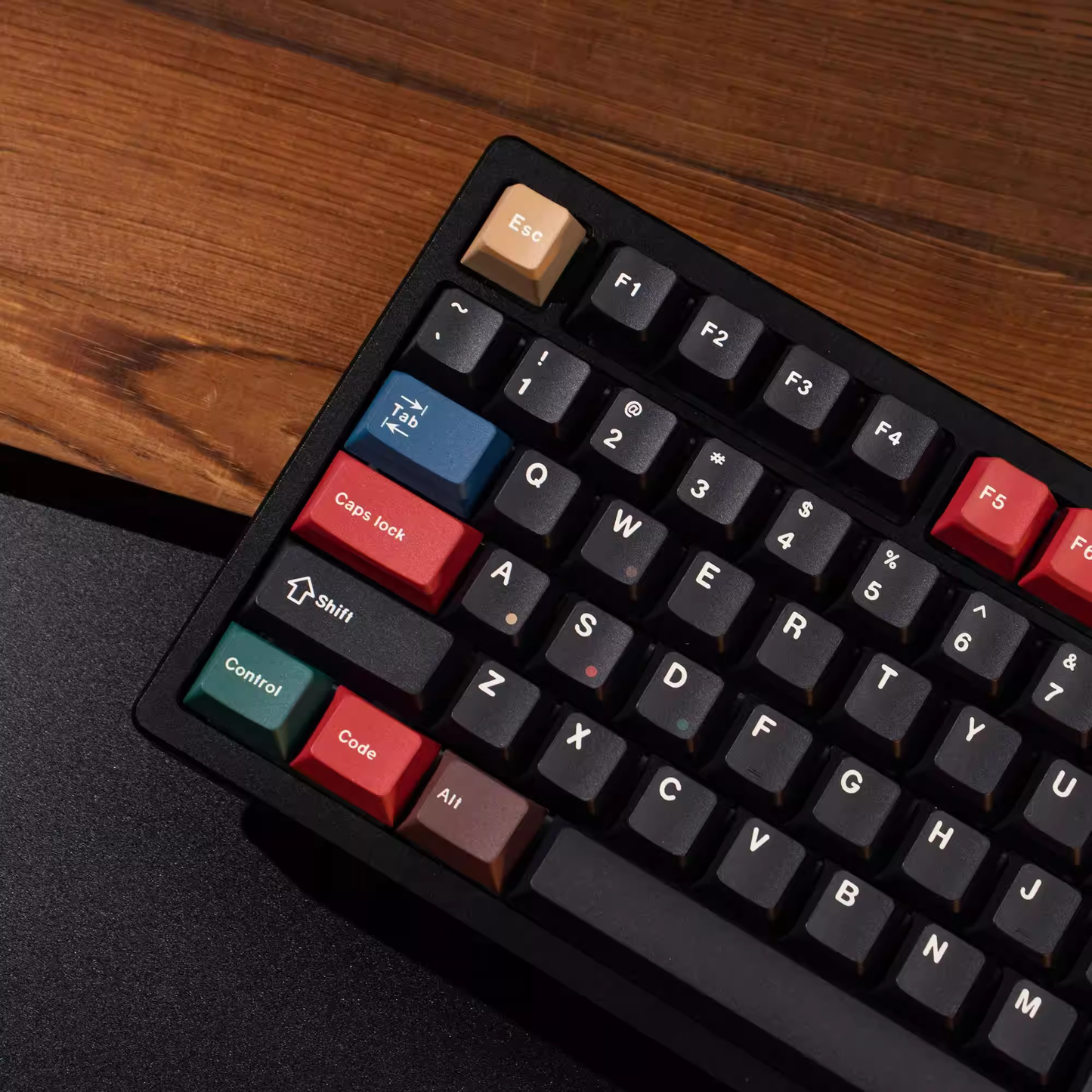 Retro Dark Lights R2 Keycap Set