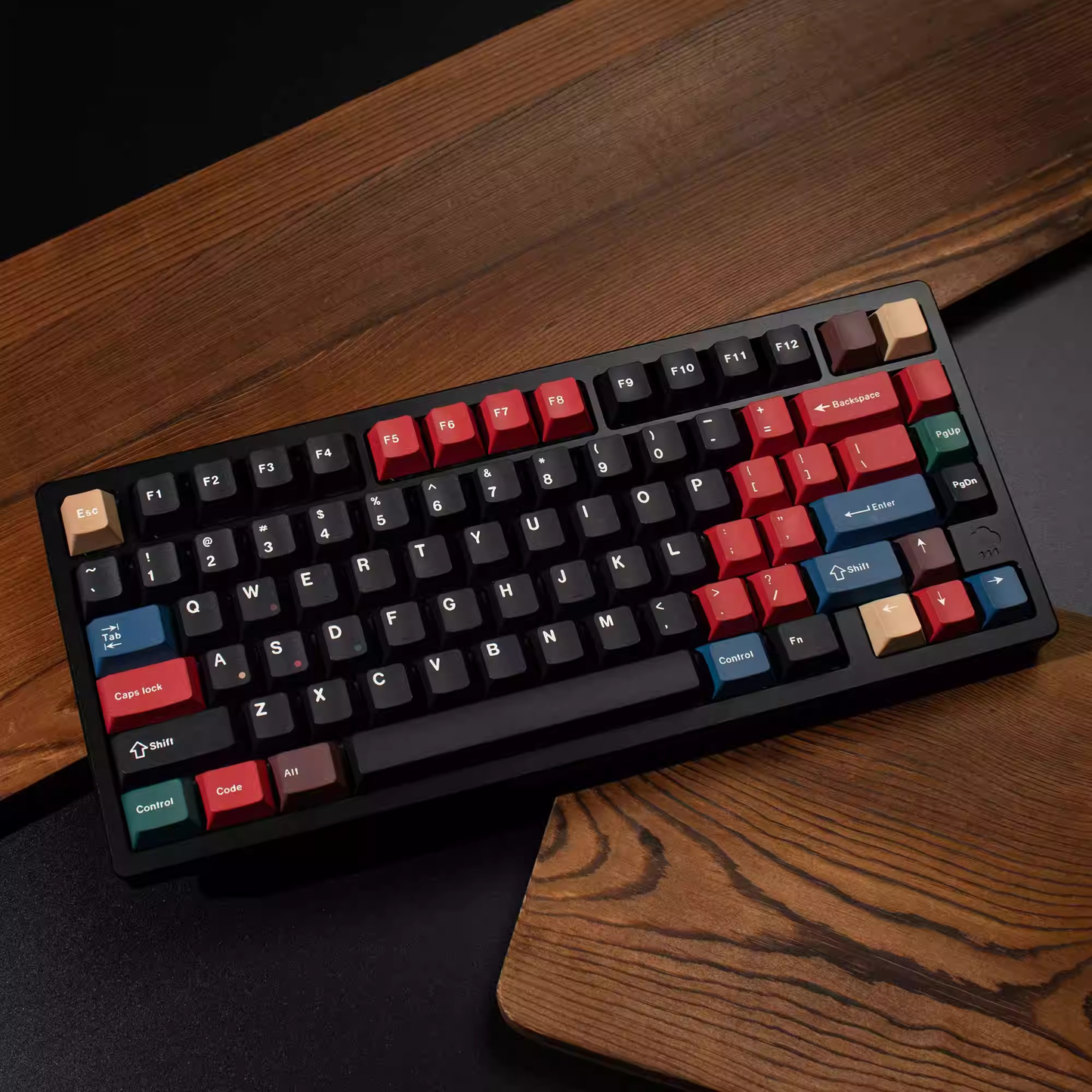 Retro Dark Lights R2 Keycap Set