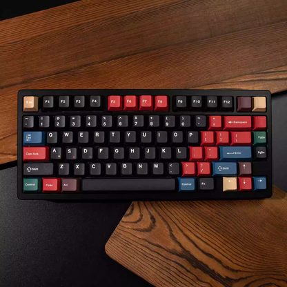 Retro Dark Lights R2 Keycap Set
