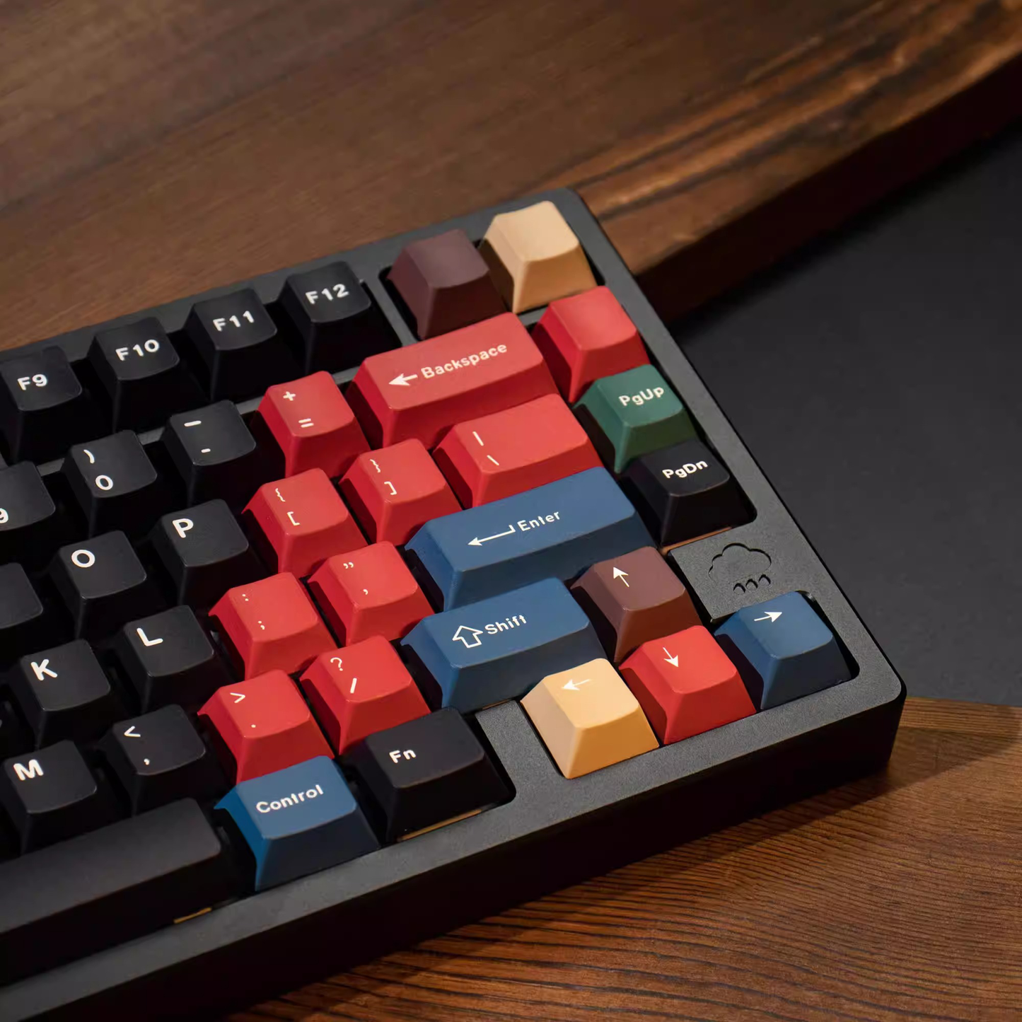 Retro Dark Lights R2 Keycap Set