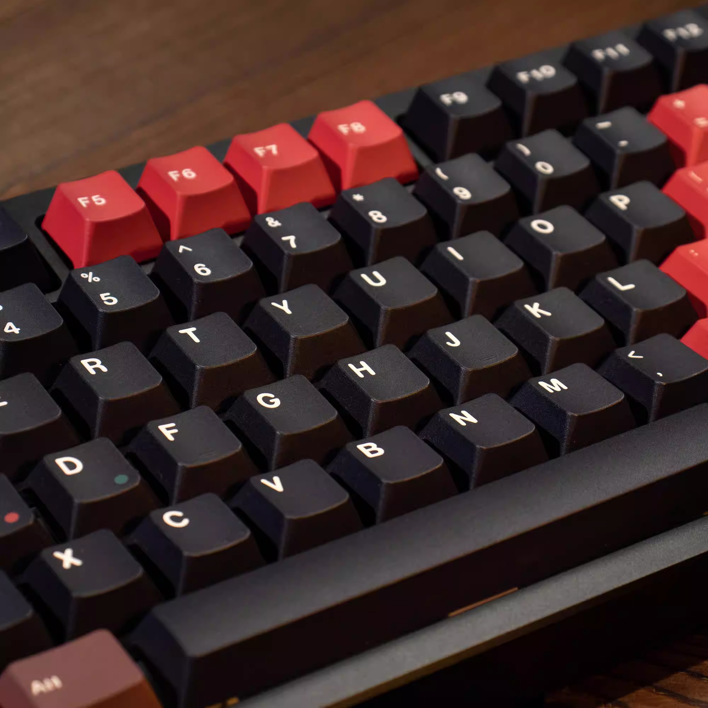 Retro Dark Lights R2 Keycap Set