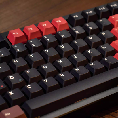 Retro Dark Lights R2 Keycap Set