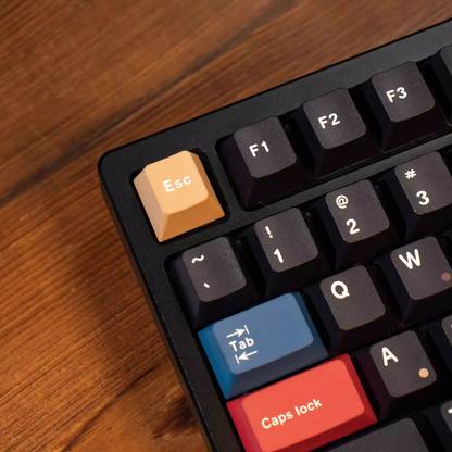Retro Dark Lights R2 Keycap Set