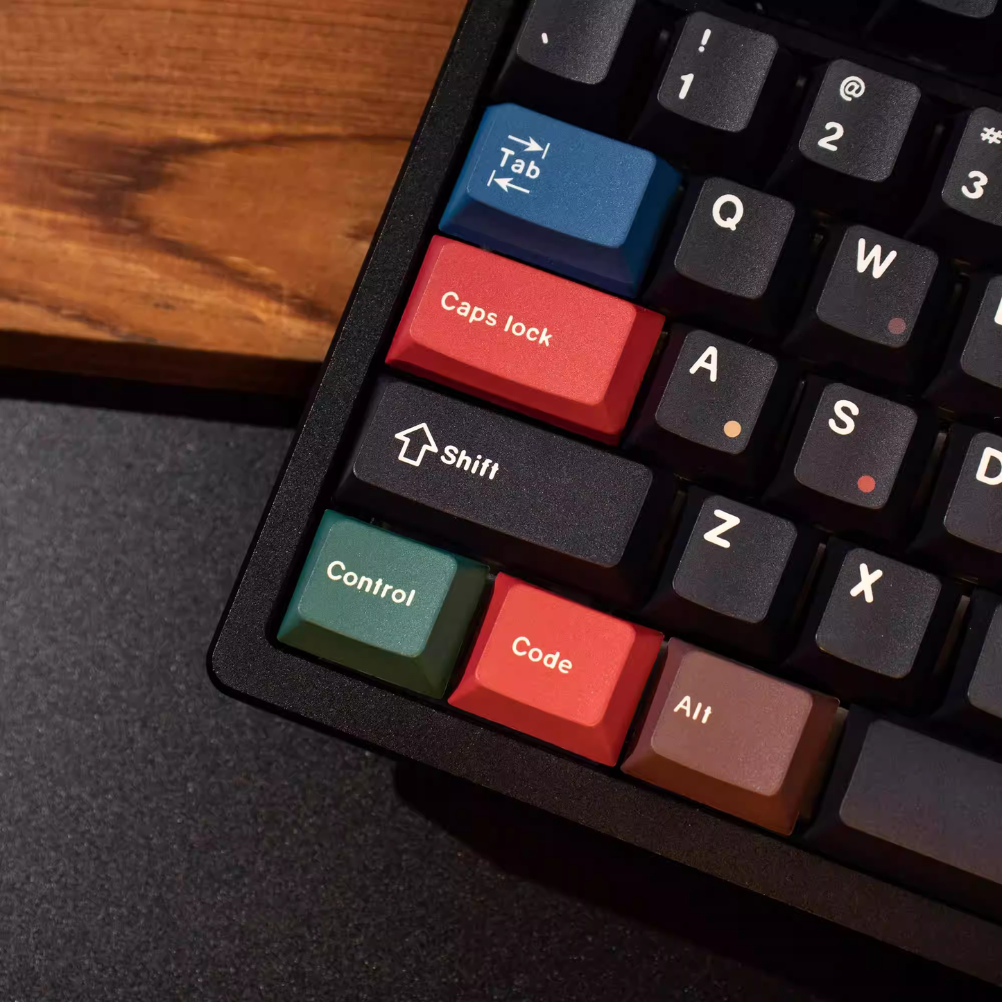 Retro Dark Lights R2 Keycap Set