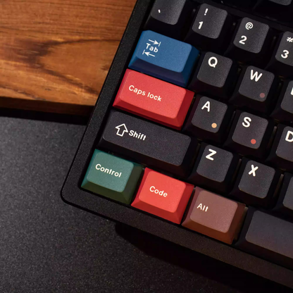 Retro Dark Lights R2 Keycap Set