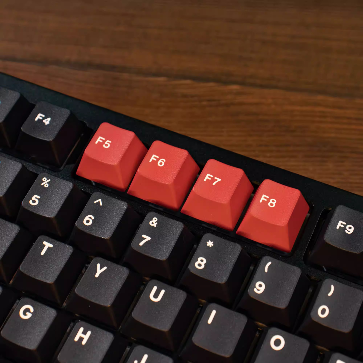 Retro Dark Lights R2 Keycap Set